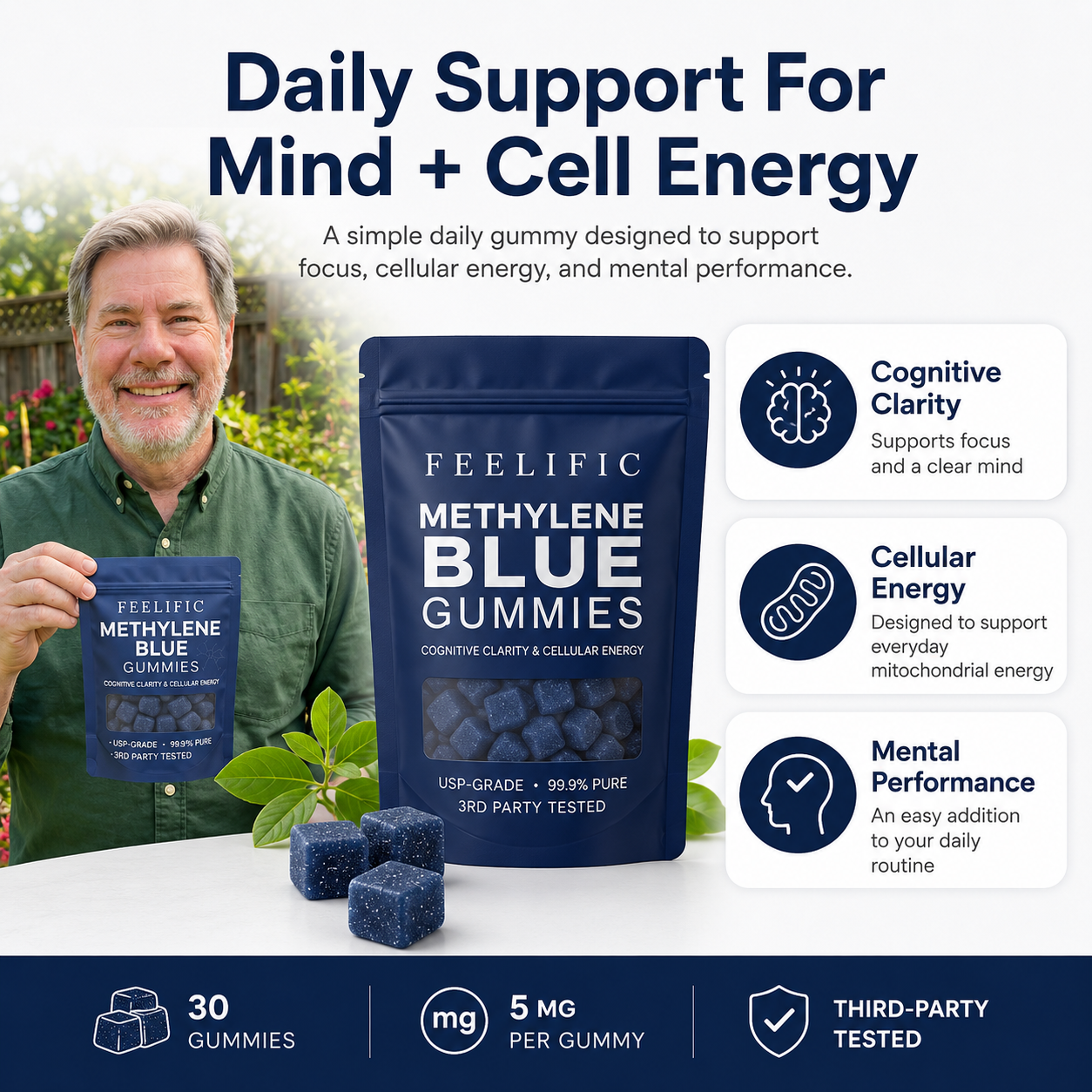 Methylene Blue Gummies